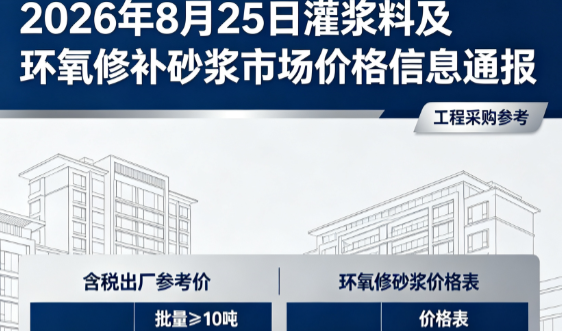 浩口镇2026年8月25日灌浆料及环氧修补砂浆市场价格信息通报